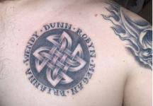 image of tribal tattoos.jpg