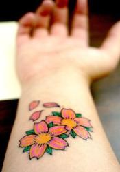 Wrist Tattoos Pictures Gallery